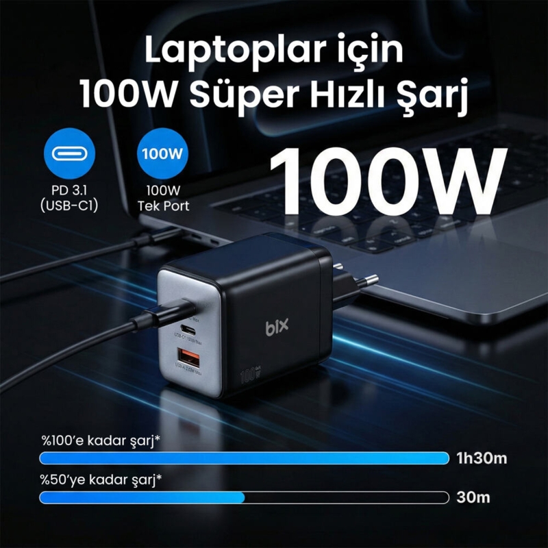 Bix BX3P102G 100W 3 Portlu 2C1A GaN Şarj Aleti iPhone & Macbook & Android Uyumlu Type-C Hızlı Şarj Cihazı - 4