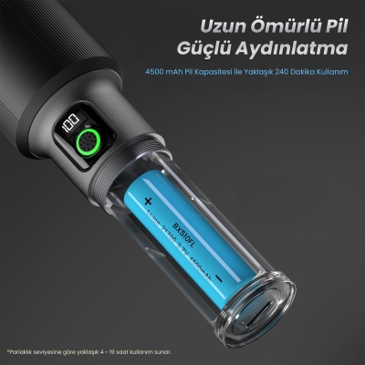 Bix BX5101FL 2300 Lümen 60W Led El Feneri Teleskopik Zoom Metal Gövdeli Şarj Edilebilir 850 Metre Uzun Menzilli Flashlight - 5