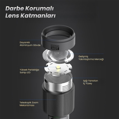 Bix BX5101FL 2300 Lümen 60W Led El Feneri Teleskopik Zoom Metal Gövdeli Şarj Edilebilir 850 Metre Uzun Menzilli Flashlight - 3