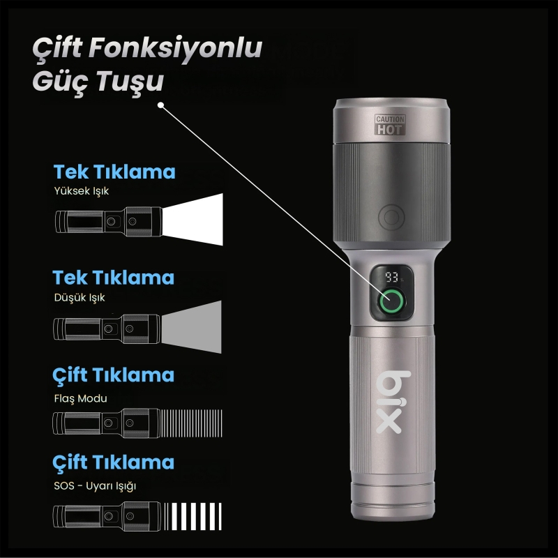 Bix BX5101FL 2300 Lümen 60W Led El Feneri Teleskopik Zoom Metal Gövdeli Şarj Edilebilir 850 Metre Uzun Menzilli Flashlight - 4