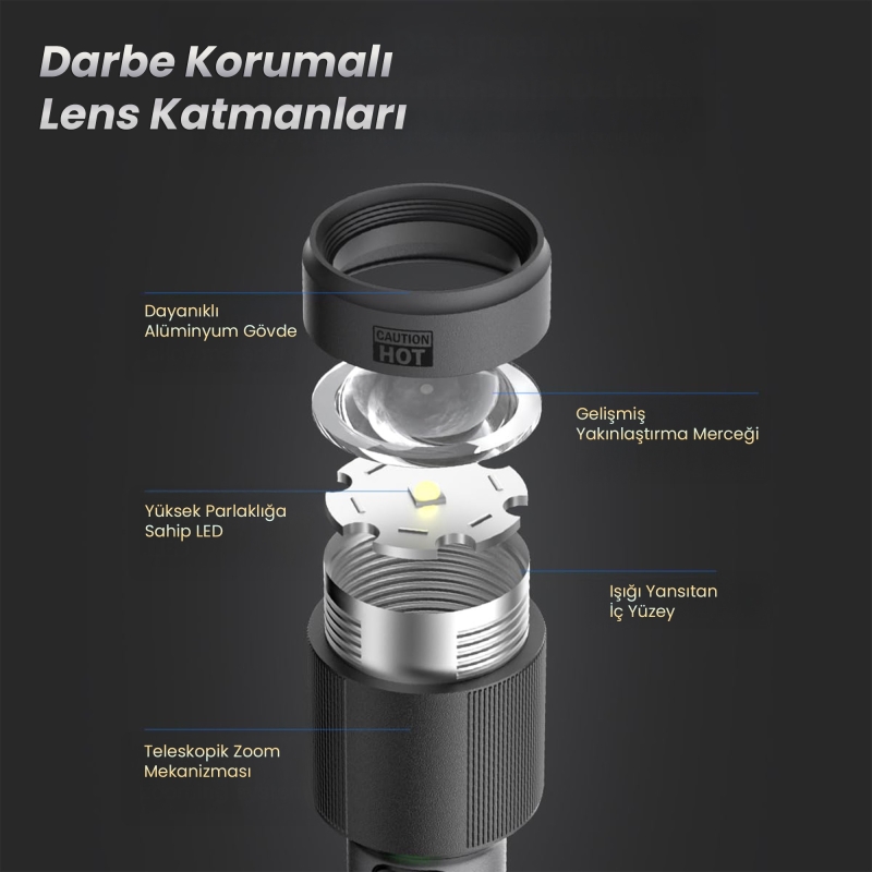 Bix BX5101FL 2300 Lümen 60W Led El Feneri Teleskopik Zoom Metal Gövdeli Şarj Edilebilir 850 Metre Uzun Menzilli Flashlight - 3