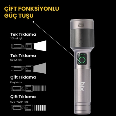 Bix BX5141FL 1450 Lümen 30W Led El Feneri Teleskopik Zoom Sos Modlu Metal Gövdeli Şarj Edilebilir Uzun Menzilli Flashlight - 4