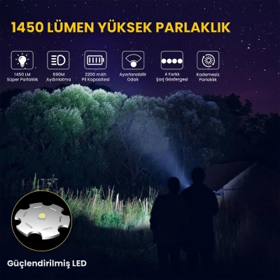 Bix BX5141FL 1450 Lümen 30W Led El Feneri Teleskopik Zoom Sos Modlu Metal Gövdeli Şarj Edilebilir Uzun Menzilli Flashlight - 7
