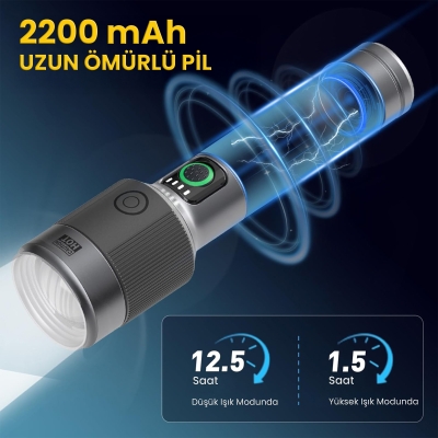 Bix BX5141FL 1450 Lümen 30W Led El Feneri Teleskopik Zoom Sos Modlu Metal Gövdeli Şarj Edilebilir Uzun Menzilli Flashlight - 3