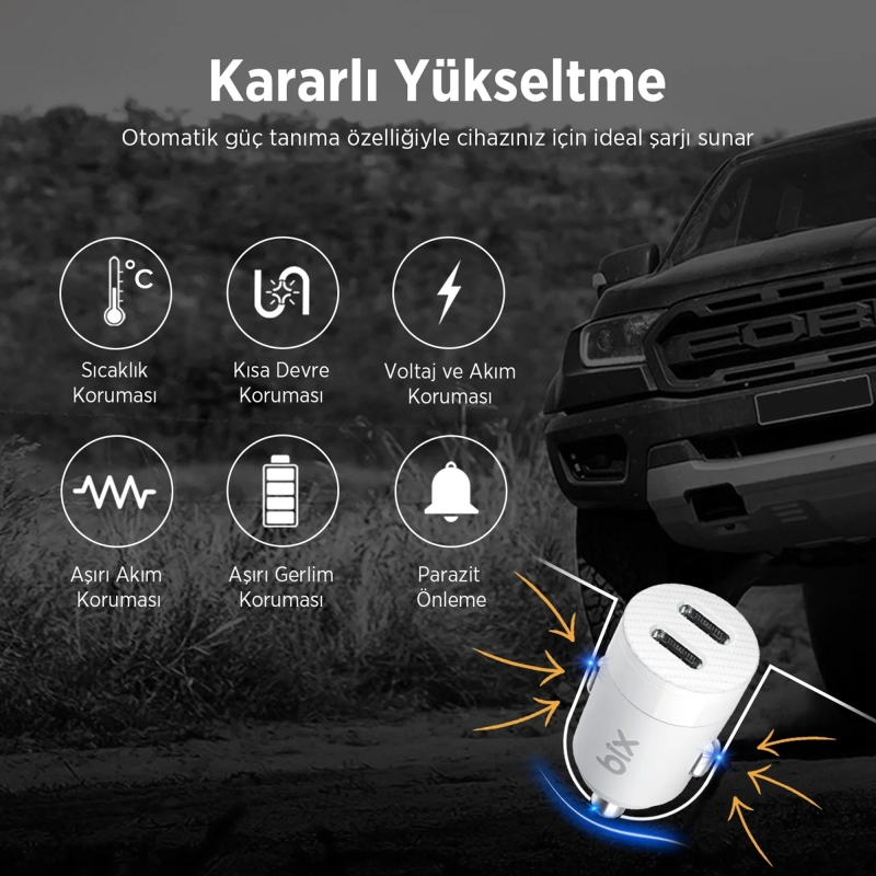 Bix BXCC65C 65W Çift Portlu PD 3.0 Type-C Araç Şarj Cihazı Beyaz - 2