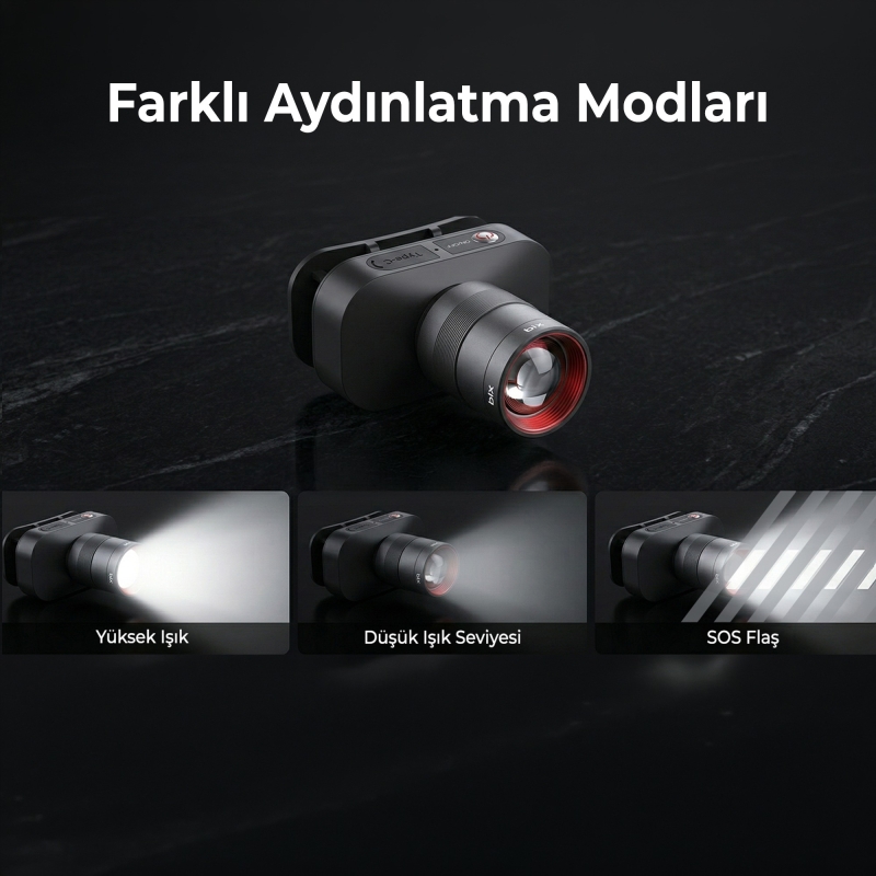 Bix BXT1FL 10W Şarj Edilebilir Kafa Feneri 750 Lümen 2500mAh 4 Işık Modlu Zoom Özellikli LED Kafa Lambası Headlight - 6