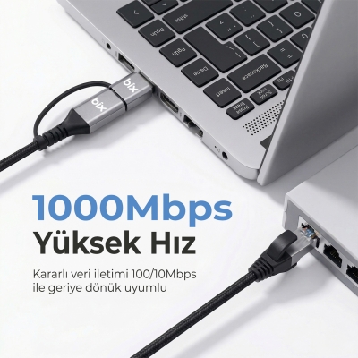 Bix C6AC15 2in1 USB-A & Type-C to RJ45 1000Mbps Gigabit Ethernet Dönüştürücü CAT6 Kablo 1.5 Metre - 2