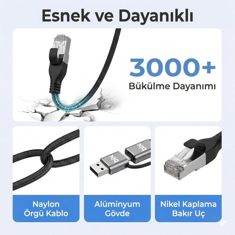 Bix C6AC15 2in1 USB-A & Type-C to RJ45 1000Mbps Gigabit Ethernet Dönüştürücü CAT6 Kablo 1.5 Metre - 4