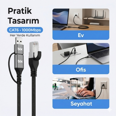 Bix C6AC15 2in1 USB-A & Type-C to RJ45 1000Mbps Gigabit Ethernet Dönüştürücü CAT6 Kablo 1.5 Metre - 5