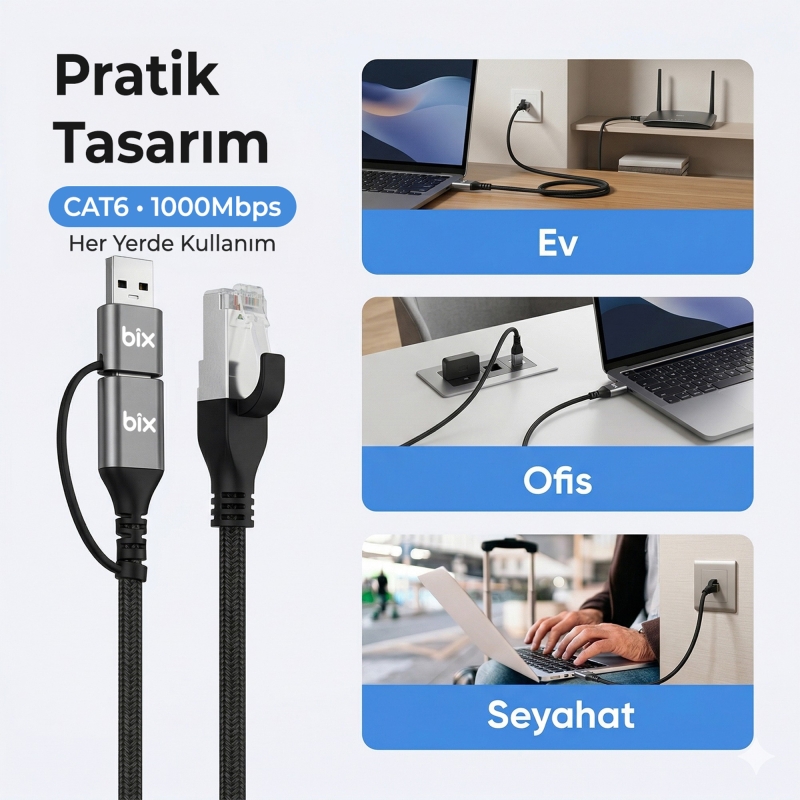 Bix C6AC15 2in1 USB-A & Type-C to RJ45 1000Mbps Gigabit Ethernet Dönüştürücü CAT6 Kablo 1.5 Metre - 5