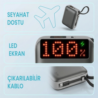 Bix PB120 20000mAh 65W Type-C PD Kompakt Tasarımlı Dijital Göstergeli Powerbank Taşınabilir Hızlı Şarj Cihazı Gri - 4