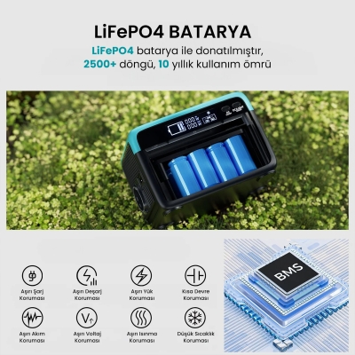 Bix PS60K 300W Taşınabilir Güç İstasyonu 192Wh LiFePO4 Batarya AC/DC/USB Güneş Paneli Uyumlu Power Station - 6
