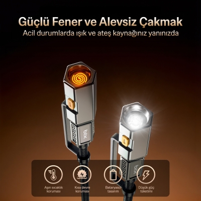 Bix T2IN1C 240W LED Fener ve Alevsiz Çakmak Fonksiyonlu Type-C to Type-C Şarj ve Data Kablosu 1.2 Metre Gri - 4