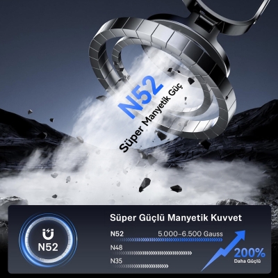 Bix TCH02 Güçlü Vakum Özellikli 360° Ayarlanabilir Cam, Torpido ve Ön Panel İçin Manyetik Araç Telefon Tutucu - 2
