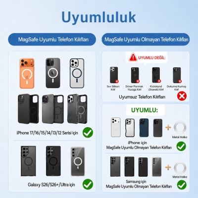 Bix TCH05 360° Derece Dönebilen Vakumlu Manyetik Mıknatıslı Araç içi Telefon Tutucu Siyah - 6