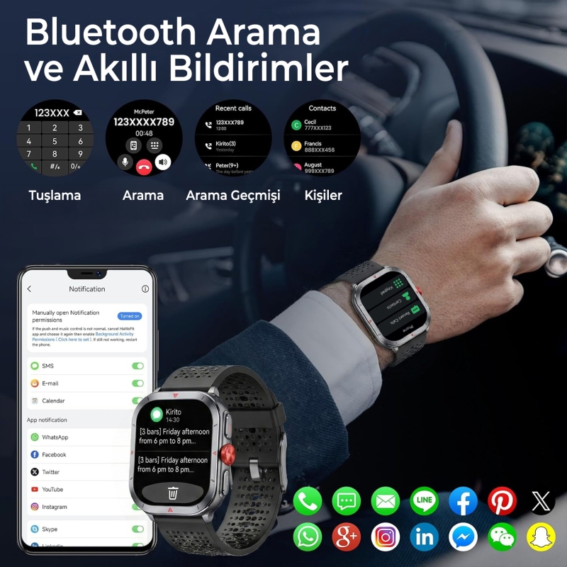 Bix TSW5 53mm Super Retina 2.01” AMOLED GPS Akıllı Saat Siyah – AI Yapay Zeka Destekli, Bluetooth Aramalı, Nabız & SpO2 Ölçer ve iOS Android Uyumlu - 5