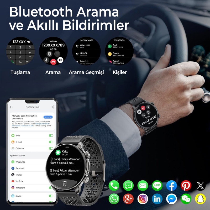 Bix TSW6 48mm Super Retina 1.6” AMOLED GPS Akıllı Saat Siyah – AI Yapay Zeka Destekli, Bluetooth Aramalı, Nabız & SpO2 Ölçer ve iOS Android Uyumlu - 5