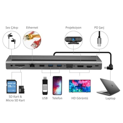 Bix Type-C to HDMI VGA Display Port RJ45 3.5mm Jack PD USB 3.0 Kart Okuyuculu Docking Station - 4