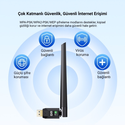 DM AD087 Bluetooth 5.0 Adaptör - 600Mbps Dual Band WiFi Alıcı Verici Access Point - 4