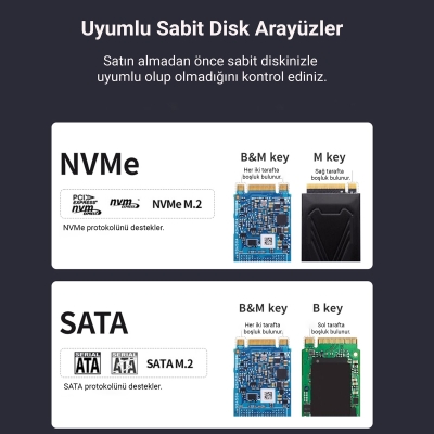 DM HD2000 USB 3.2 Gen 2 Type-C 20Gbps PCIe SATA M.2 NVMe NGFF SSD Disk Kutusu - 3