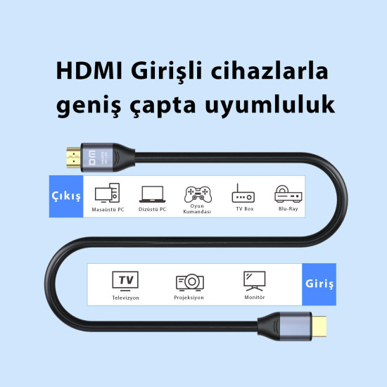 DM HI001 4K 60Hz HDMI 2.0 Görüntü ve Ses Aktarım Kablosu 1.5 Metre