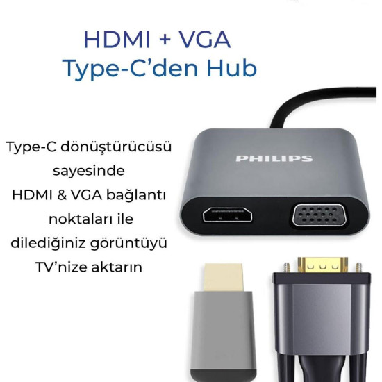 Philips Type-C HDMI VGA USB Dönüştürücü Adaptör