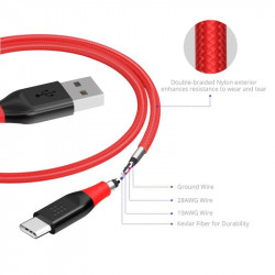Tronsmart ATC5 Örgülü USB Type-C Şarj ve Data Kablosu
