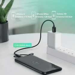 Ugreen 3 in 1 iOS Lightning Type-C Micro USB Şarj ve Data Kablosu Silver