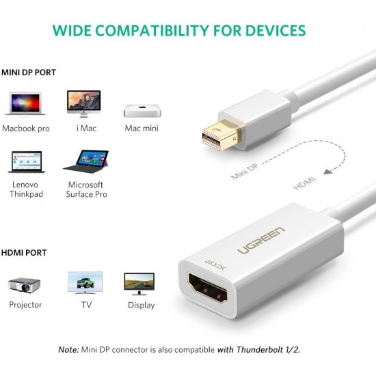 Ugreen 4K Mini Displayport HDMI Çevirici Adaptör Beyaz