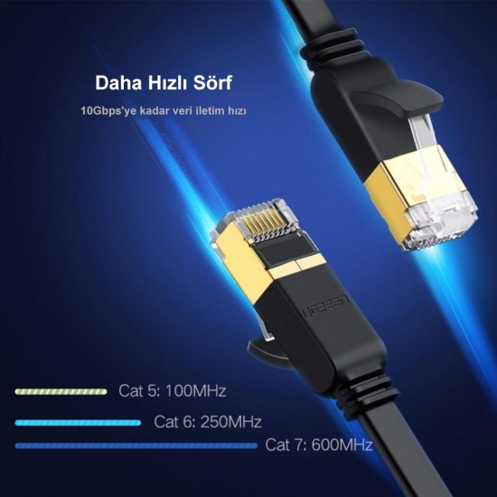Ugreen CAT7 U/FTP Flat Ethernet Kablosu 1 Metre