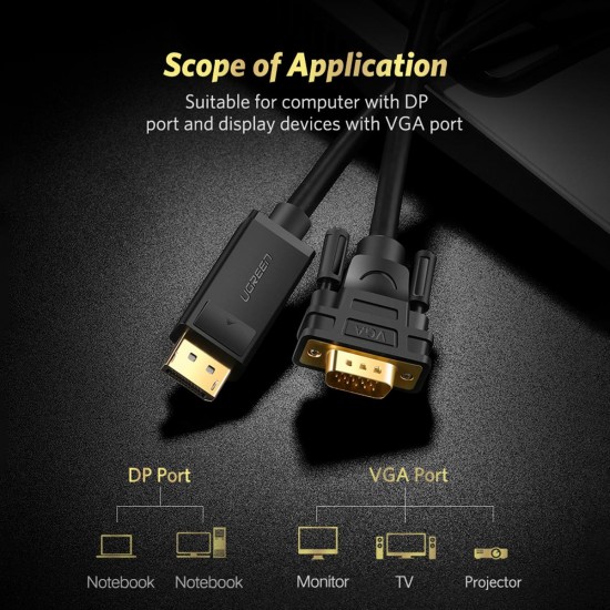 Ugreen DisplayPort To VGA Görüntü Aktarma Kablosu