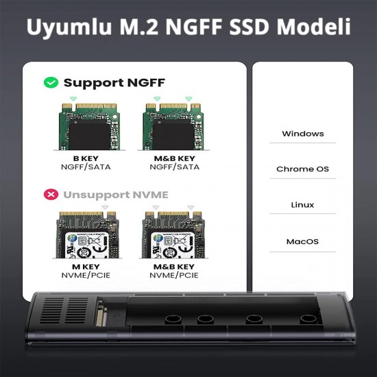 Ugreen M.2 Sata NGFF SSD USB 3.1 5Gbps Type-C Gen1 B-Key M+B Key Disk Kutusu