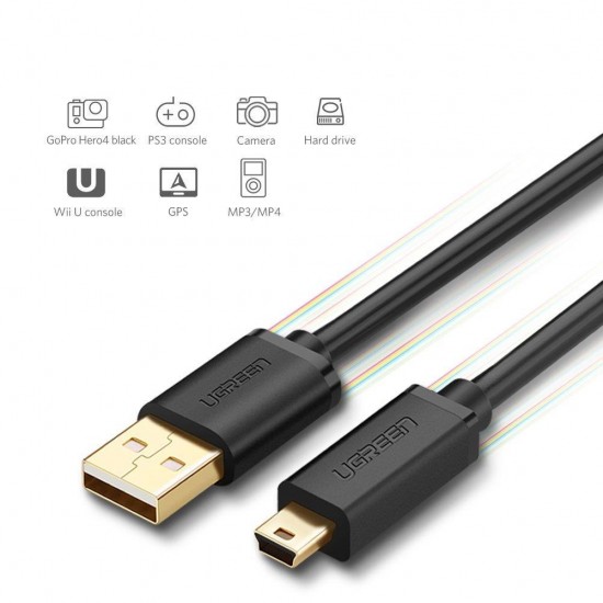 Ugreen Mini USB Data ve Şarj Kablosu 1.5 Metre