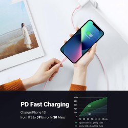 Ugreen Type-C to Lightning iPhone Data ve Şarj Kablosu Pembe 1.5 Metre
