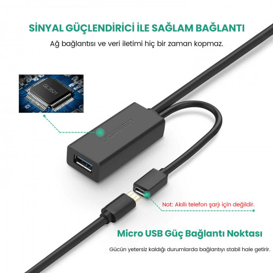 Ugreen USB 3.0 Sinyal Arttırıcılı Uzatma Kablosu 5 Metre