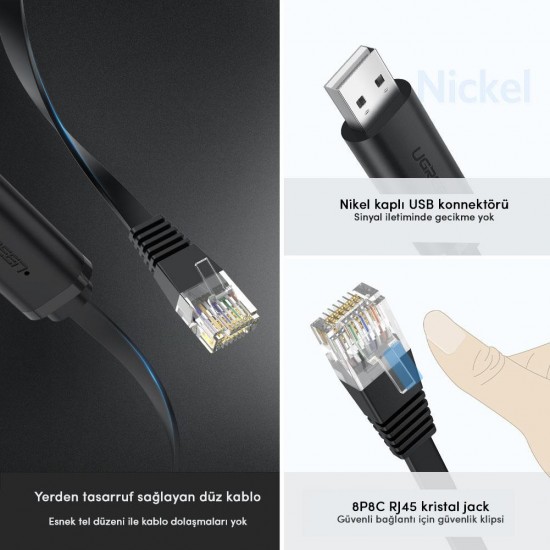 Ugreen USB Ethernet RJ45 Dönüştürücü Kablo