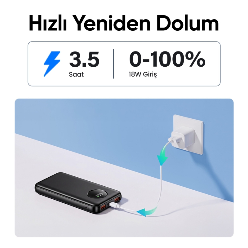 Juo 10000mAh 22.5W Dijital Led Ekranlı Taşınabilir Hızlı Şarj Cihazı Powerbank Siyah - 5