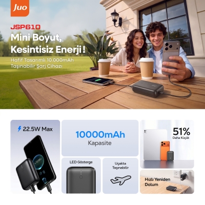 Juo 10000mAh 22.5W USB-A + USB-C Powerbank Taşınabilir Hızlı Şarj Cihazı Beyaz - 2