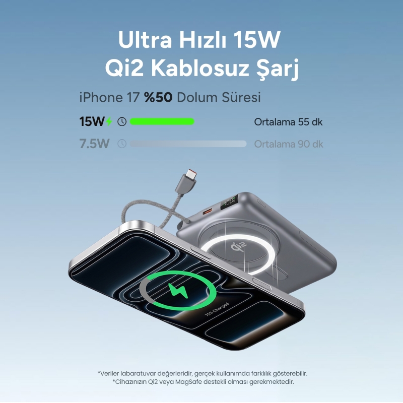 Juo 10000mAh Magsafe 15W Qi2 Sertifikalı Powerbank 22.5 Type-C Kablolu Standlı Taşınabilir Kablosuz Hızlı Şarj Cihazı - 5