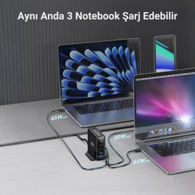 Juo 140W GaN PD 3.1 Masaüstü Hızlı Şarj Cihazı 3 Type-C + 2 USB-A iPhone & MacBook & Laptop Uyumlu Şarj Aleti - 4