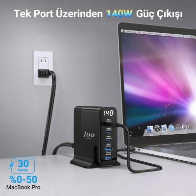 Juo 140W GaN PD 3.1 Masaüstü Hızlı Şarj Cihazı 3 Type-C + 2 USB-A iPhone & MacBook & Laptop Uyumlu Şarj Aleti - 3