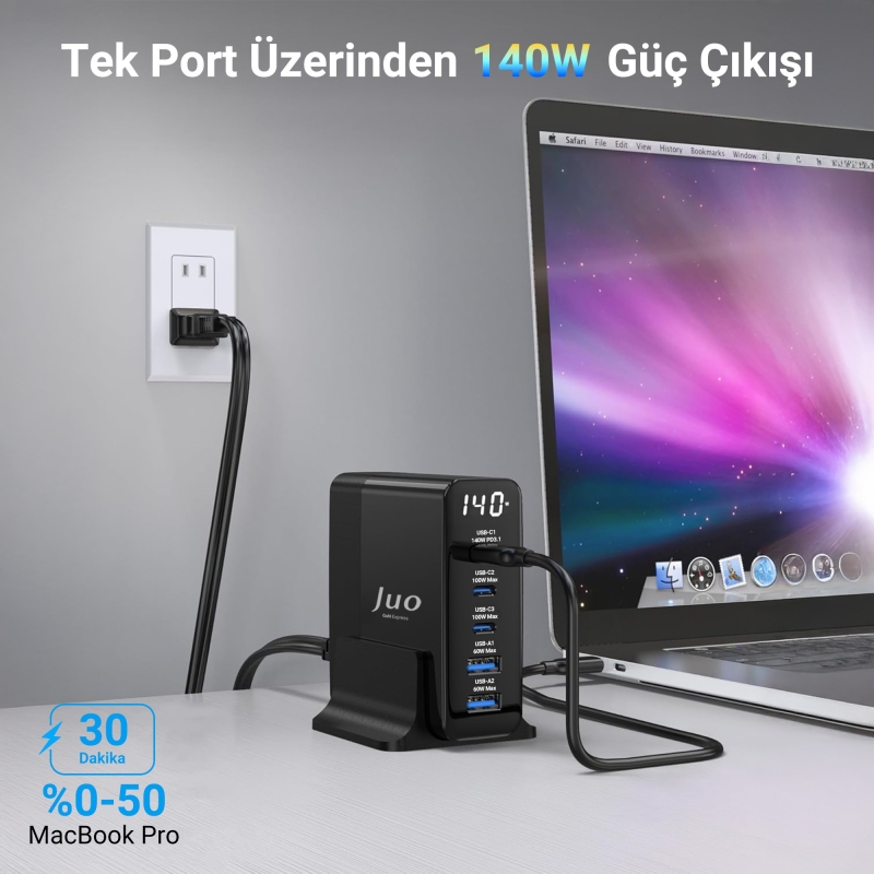 Juo 140W GaN PD 3.1 Masaüstü Hızlı Şarj Cihazı 3 Type-C + 2 USB-A iPhone & MacBook & Laptop Uyumlu Şarj Aleti - 3