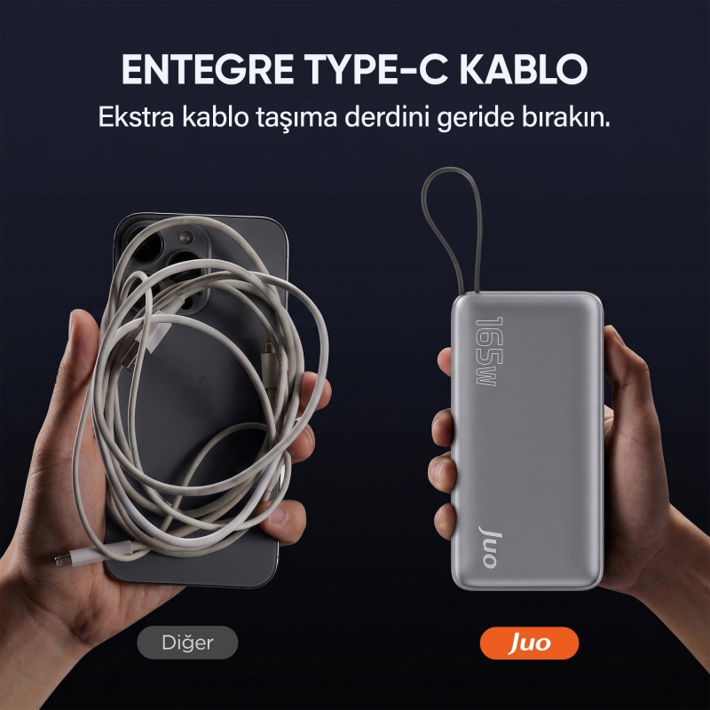 Juo 20000mAh 165W LED Ekranlı Type-C Kablolu Powerbank USB-A + USB-C Macbook Notebook Telefon Taşınabilir PD Hızlı Şarj Cihazı - 3