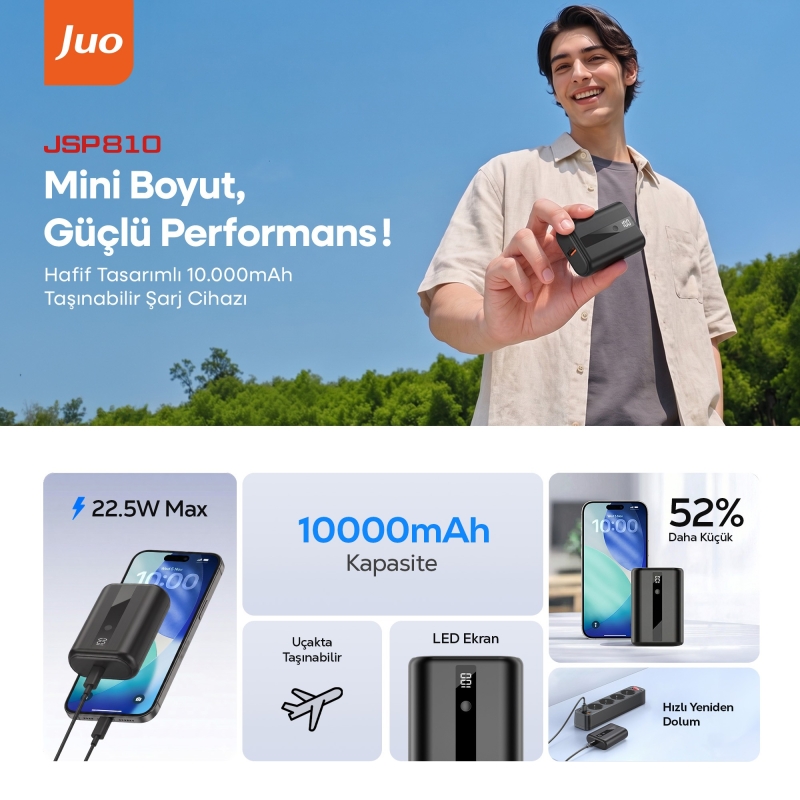 Juo 22.5W 10000mAh Led Ekranlı Mini Powerbank Taşınabilir Hızlı Şarj Cihazı - 2