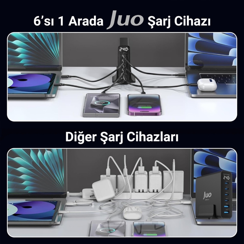 Juo 240W GaN PD 3.1 Masaüstü Hızlı Şarj Cihazı 4 Type-C + 2 USB-A iPhone & MacBook & Laptop Uyumlu Şarj Aleti - 5