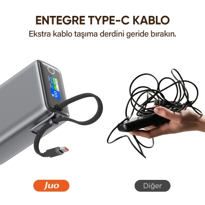 Juo 25000mAh 100W LED Ekranlı Type-C Kablolu Powerbank USB-A + USB-C Macbook Notebook Telefon Taşınabilir PD Hızlı Şarj Cihazı - 3