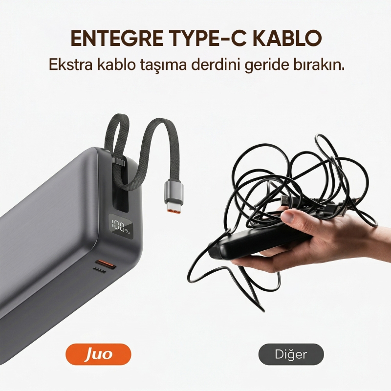 Juo 30000mAh 65W LED Ekranlı USB-A + Type-C Dahili Kablolu Powerbank Taşınabilir PD Hızlı Şarj Cihazı - 3
