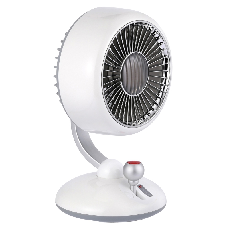 Juo Q3 120° Salınımlı 3 Kademeli LED Işıklı Şarjlı Masaüstü Fan Vantilatör Retro Beyaz - 1