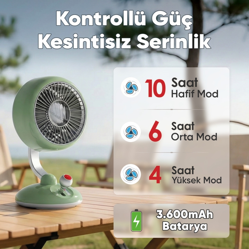 Juo Q3 120° Salınımlı 3 Kademeli LED Işıklı Şarjlı Masaüstü Fan Vantilatör Retro Kırmızı - 6