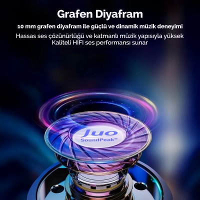 Juo Type-C Mikrofonlu Kablolu Kulak İçi Kulaklık DAC Çip Destekli ENC Gürültü Engelleme - 6